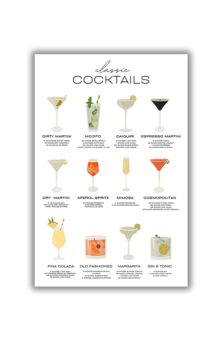 Drinks - Overview