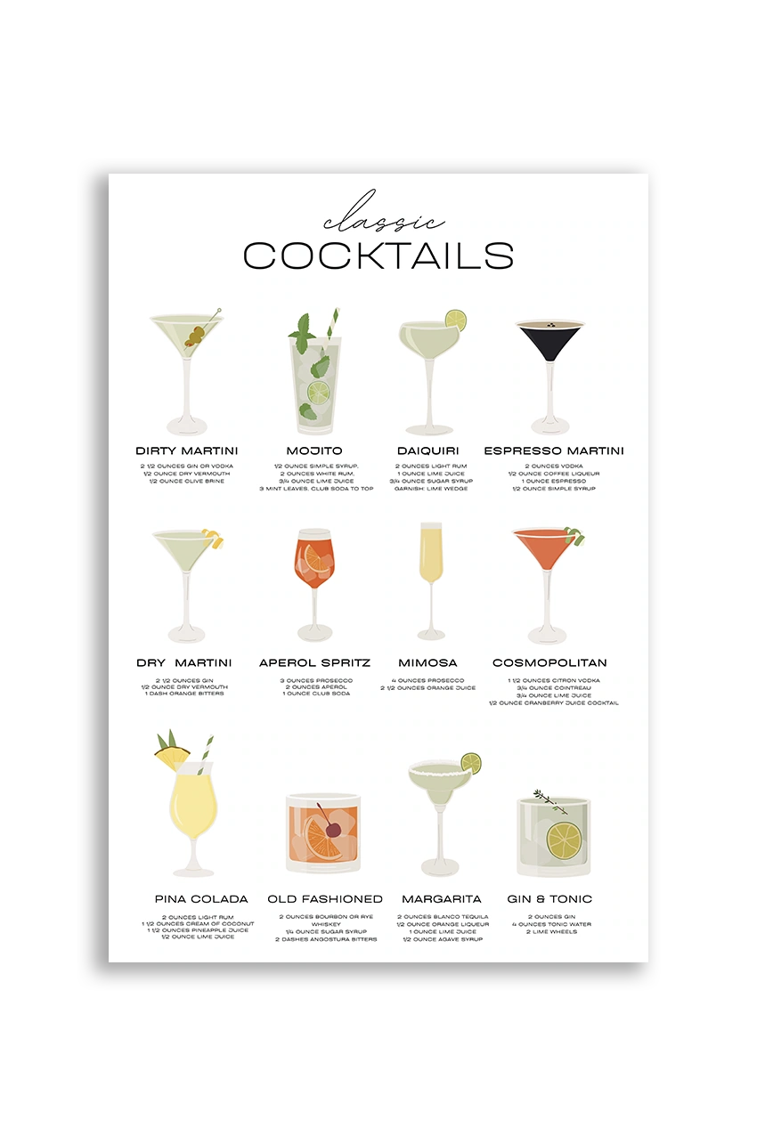 Drinks - Overview